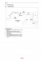 RS125 Ignition.jpg RS125 Ignition.jpg
