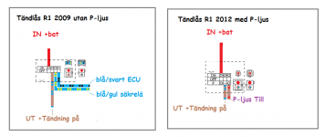 Tändlås R1.png