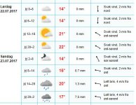 Jönköping (klipp torsd morgon).JPG