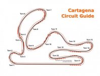 Circuit-Cartagena-1.jpg