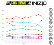 inizio_nov_17.PNG