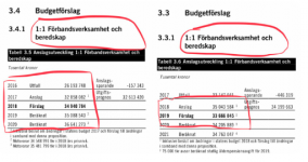 forbandsverksamhet.PNG