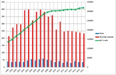 mc_statistik.png