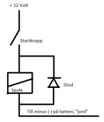 Skyddsdiod-vid-reläspole.png