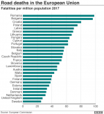 road_deaths_in_the_eu_640-nc.png