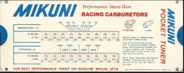 Mikuni Pocket Tuner.JPG Mikuni Pocket Tuner.JPG