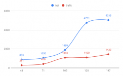 chart1.png
