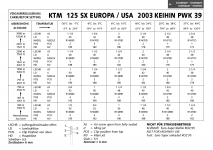 ktm-125-page61.png