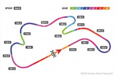 Phillip-Island-track-map-telemetry.jpg