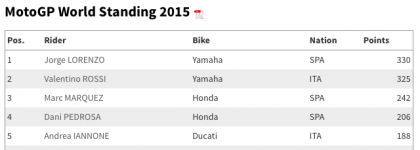 Skärmavbild 2019-11-15 kl. 18.11.46.png
