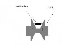 variator.JPG
