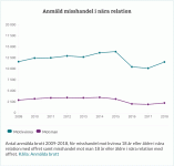 statistik.gif