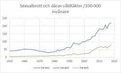 sexualbrott.png
