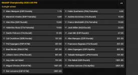 motogp_odds.png