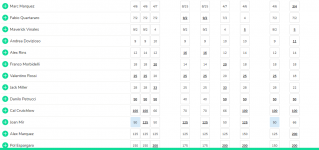 motogp_odds2.png