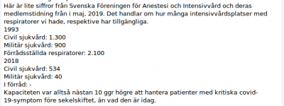 20200316-Respiratorer-Sverige.png