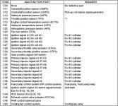 FI_CODE.jpg FI_CODE.jpg