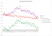 Utan_Stockholm.png