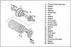 gs750clutch.jpg