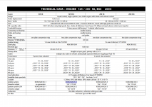 Screenshot_2020-08-21 BA_125_300_2004_E - 7203D0_TDE_EN pdf.png