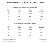 Suzuki Fork_Caliper_spacer_matrix.jpg