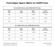 Suzuki Fork_Caliper_spacer_matrix.jpg Suzuki Fork_Caliper_spacer_matrix.jpg