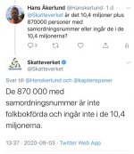 befolkning_samordningsnummer_skatteverket.jpg