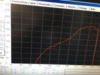 dyno2.jpg
