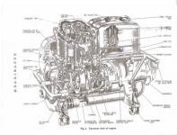 Triumph generator Lancaster.PNG
