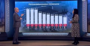 svt_statistik_01.JPG svt_statistik_01.JPG