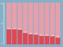 svt_statistik_02.JPG svt_statistik_02.JPG
