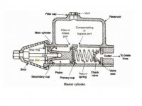 5-classification-of-brakes-28-638.jpg