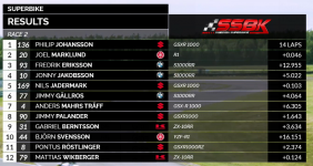 Results-Superbike_2021-06-13_16-12-11.png