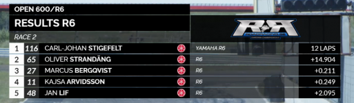 Results-R6_2021-06-13_16-50-10.png