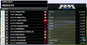 Results-Open1000-1_2021-06-13_17-29-17.png