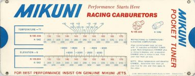 mikuni-pocket-guide.jpg