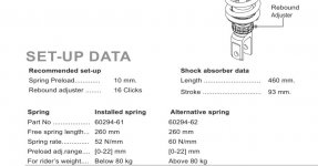 Öhlins instructions.jpg