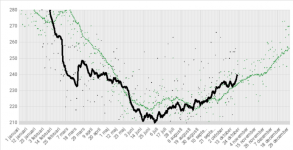 mortality_20211025_korrigerad.png