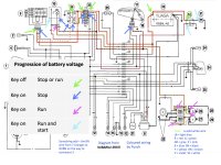 900SS off run start voltages.jpg
