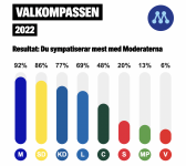 Skärmavbild 2022-05-09 kl. 21.52.53.png Skärmavbild 2022-05-09 kl. 21.52.53.png