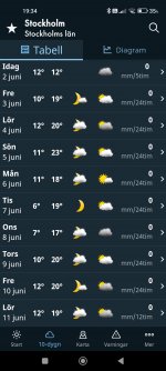 Screenshot_2022-06-02-19-34-48-253_se.smhi.mobile.android.jpg