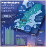 overforingskapacitet_elomraden_sajt.jpg
