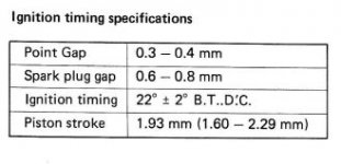 GT125 Ignition Timing.JPG