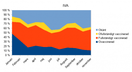 IVA221128.png