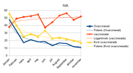 IVA221128B.png