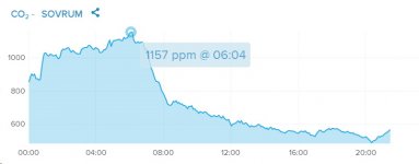 CO2.jpg