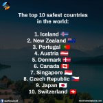 Safe_countries.jpg