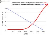 sambandstat.jpg