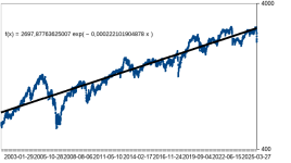 OMX_log2.png