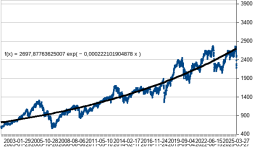 OMX_log2.png